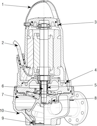 Насос фекальный DAB FKV 80 15.4 погружной, корпус - чугун, мощность - 1.5кВт, напор - 9.5м, производительность - 1200л/мин, 380В