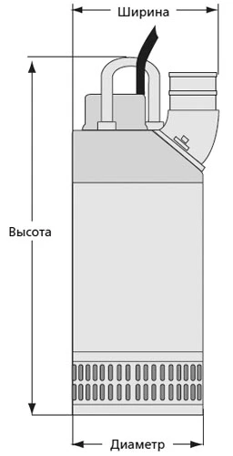 Насос дренажный Atlas Copco WEDA D70H погружной, мощность - 14.4кВт, напор - 57м, производительность - 2500л/мин, 380В