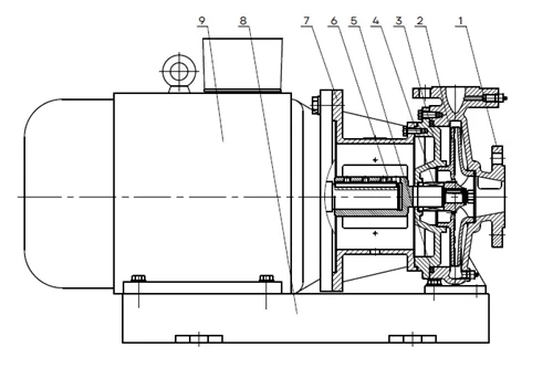 Насос консольно-моноблочный CNP NISF125-100-250/15SWF поверхностный, корпус - нержавеющая сталь, мощность - 15кВт, напор - 25м, производительность - 1666л/мин, 380В