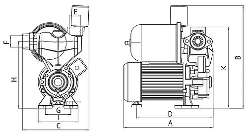 Насосная станция Unipump AUPS 750 поверхностная, корпус - чугун, мощность - 0.75кВт, напор - 42м, производительность - 55л/мин, 220В