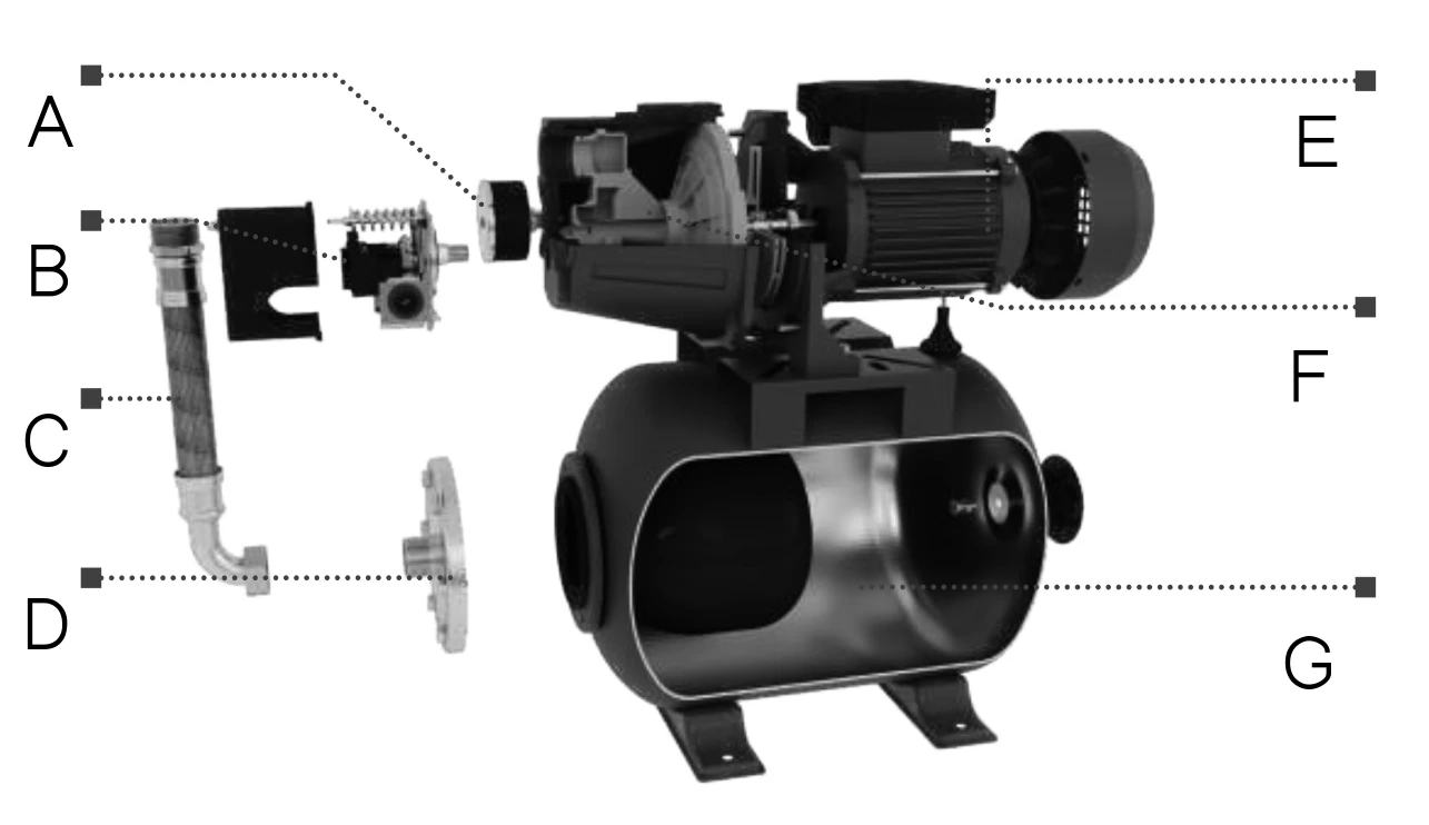 Насосная станция AQUALINK AS CS-42/70-24 поверхностная, корпус - сталь, мощность - 1.1кВт, напор - 42м, производительность - 70л/мин, 220В