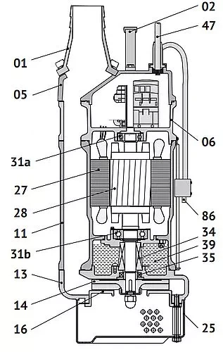 Насос дренажный Unipump USP 30-20-3.7 погружной, корпус - чугун, мощность - 3.7кВт, напор - 29м, производительность - 916л/мин, 380В