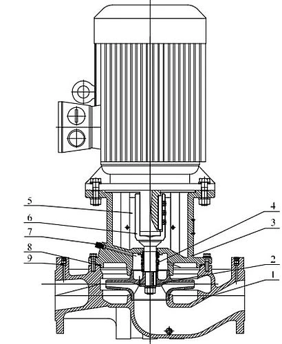 Насос циркуляционный WATERSTRY SCRV 40-26G/2 поверхностный, корпус - чугун, мощность - 3кВт, напор - 29м, производительность - 417л/мин, 220/380В