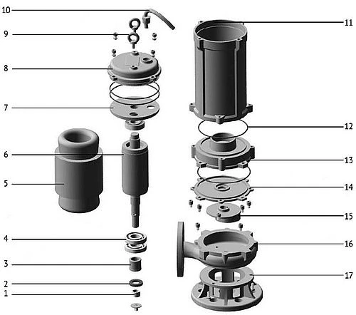 Насос фекальный WATERSTRY SWQ 30-30 погружной, корпус - чугун, мощность - 5.5кВт, напор - 39м, производительность - 1033л/мин, 380В