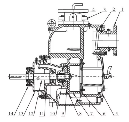 Насос фекальный CNP SP-2MSHRC(2350) поверхностный, корпус - нержавеющая сталь, мощность - 7.5кВт, напор - 18м, производительность - 534л/мин, 380В