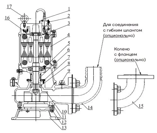 Насос фекальный CNP WQ-ACW(I)-80 80WQ40-22-5.5ACW(I) погружной, корпус - чугун, мощность - 5.5кВт, напор - 12м, производительность - 667л/мин, 380В