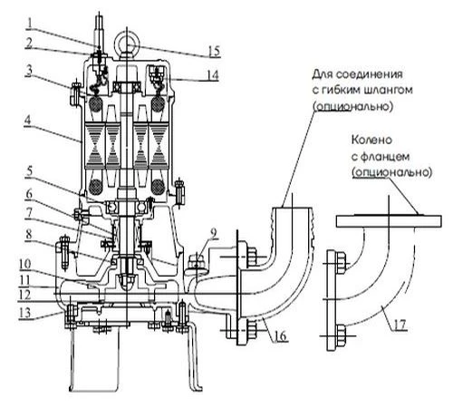 Насос фекальный CNP WQ-ESQG(I)-50 50WQ25-27-4/ESQG(I) погружной, корпус - чугун, мощность - 4кВт, напор - 27м, производительность - 417л/мин, 380В
