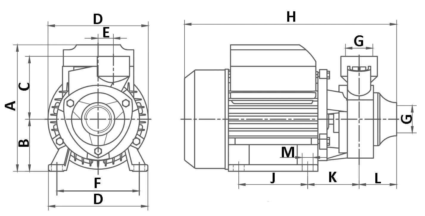 Насос центробежный, самовсасывающий IMP PUMPS HT 25/0.37 поверхностный, корпус - чугун, мощность - 0.37кВт, напор - 40м, производительность - 40л/мин, 220В