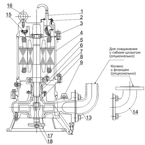 Насос фекальный CNP WQ-JYES(I)-HS-65 65WQ20-27-4JYES(I)-HS65WQ погружной, корпус - чугун, мощность - 4кВт, напор - 27м, производительность - 333л/мин, 380В