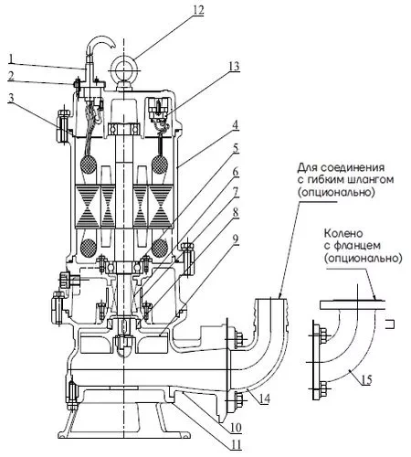 Насос фекальный CNP WQX-AC(I)-TOS-50 50WQX10-8-0.75AC(I)-TOS-50 погружной, корпус - чугун, мощность - 0.75кВт, напор - 8м, производительность - 167л/мин, 380В, исполнение с АТМ