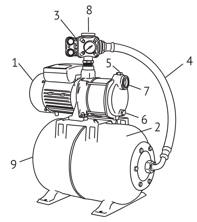 Насосная станция Unipump AUTO MH 600 С поверхностная, корпус - сталь, мощность - 1.1кВт, напор - 65м, производительность - 92л/мин, 220В