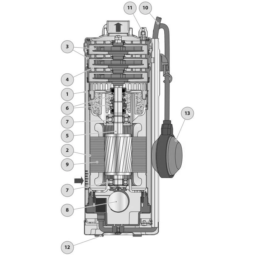 Насос колодезный Pedrollo UPm 8/3 погружной, корпус - нержавеющая сталь, мощность - 1.1кВт, напор - 40м, производительность - 180л/мин, 220В, кабель - 10м