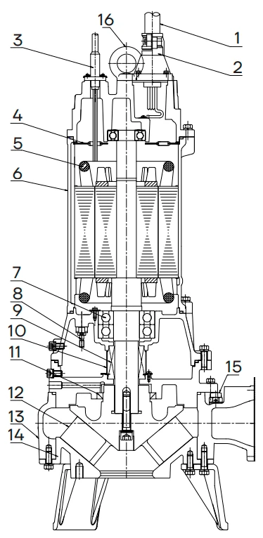 Насос фекальный CNP WQ-H 100WQ100-29-15HEF(I)-ELB100WQ погружной, корпус - чугун, мощность - 15кВт, напор - 29м, производительность - 1666л/мин, 380В